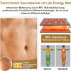 Premium Sauna Set – Bild 3